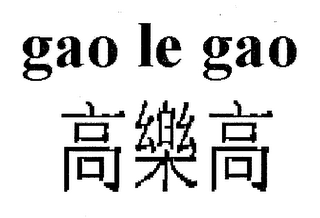 GAO LE GAO