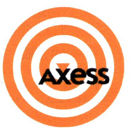 AXESS