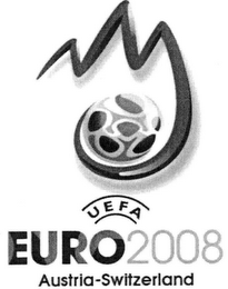 EURO 2008 UEFA AUSTRIA-SWITZERLAND