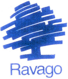 RAVAGO