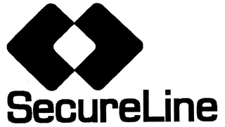 SECURELINE