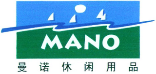 MANO