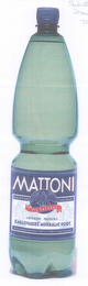 MATTONI KARLOVARSKÉ MINERÁLNÍ VODY