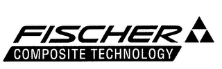 FISCHER COMPOSITE TECHNOLOGY