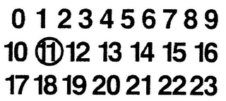 0 1 2 3 4 5 6 7 8 9 10 11 12 13 14 15 16 17 18 19 20 21 22 23