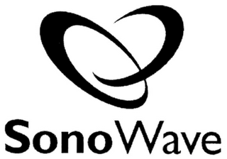 SONOWAVE