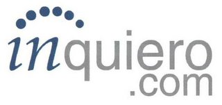 INQUIERO.COM
