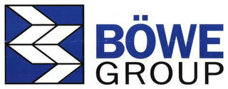 BÖWE GROUP