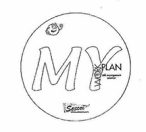 MY WORK PLAN JOB MANAGEMENT SOLUTION SESCOI WWW.SESCOI.COM