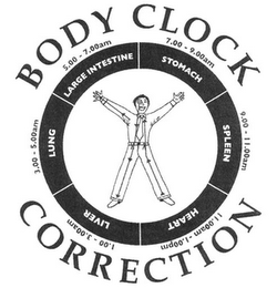 BODY CLOCK CORRECTION 3.00 - 5.00AM LUNG 5.00 - 7.00AM LARGE INTESTINE 7.00 - 9.00AM STOMACH 9.00 - 11.00AM SPLEEN 11.00AM - 1.00PM HEART 1.00 - 3.00PM LIVER