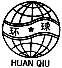 HUAN QIU