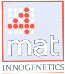 4 MAT INNOGENETICS