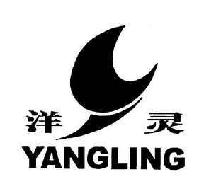 YANGLING