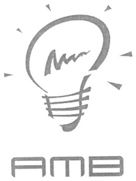 AMB