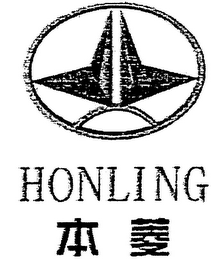 HONLING