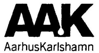 AAK AARHUSKARLSHAMN