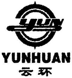 YUN YUNHUAN