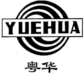 YUEHUA