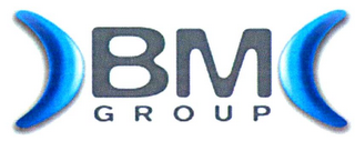 BM GROUP