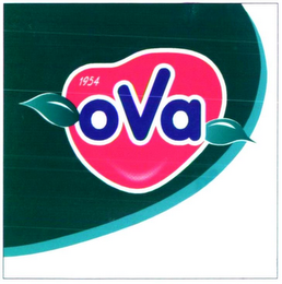 OVA