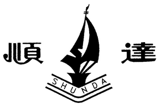 SHUNDA