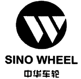 SINO WHEEL