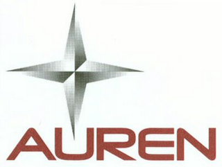 AUREN