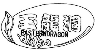 EASTERNDRAGON