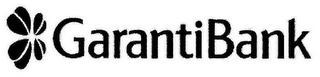 GARANTIBANK