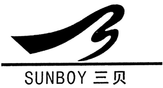 SUNBOY