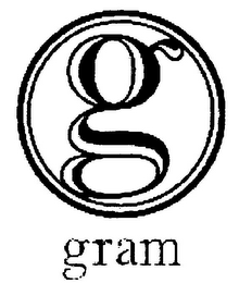 G GRAM