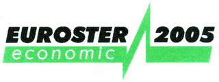 EUROSTER 2005 ECONOMIC