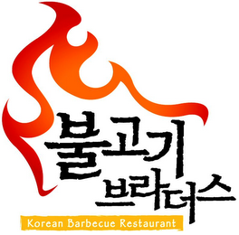 KOREAN BARBECUE RESTAURANT