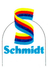 S SCHMIDT