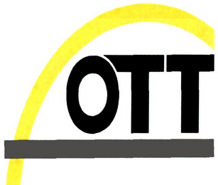 OTT