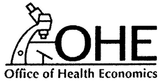 OHE OFFICE OF HEALTH ECONOMICS