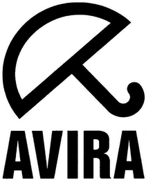 AVIRA