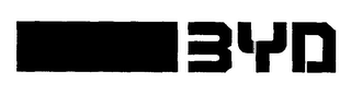 BYD