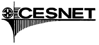 CESNET