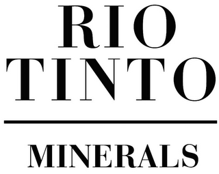 RIO TINTO MINERALS