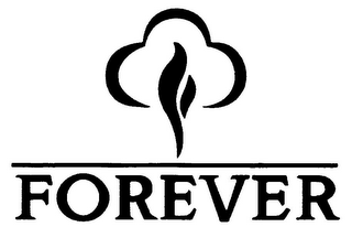 FOREVER
