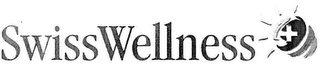 SWISSWELLNESS