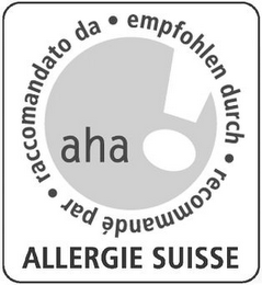 AHA RACCOMANDATO DA EMPFOHLEN DURCH RECOMMANDÉ PAR ALLERGIE SUISSE