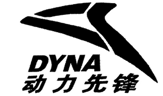 DYNA