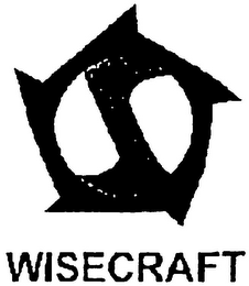 WISECRAFT