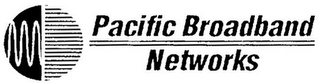 PACIFIC BROADBAND NETWORKS