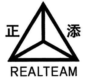 REALTEAM