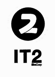 2 IT2 SIMCORP