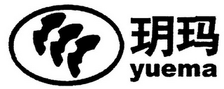 YUEMA