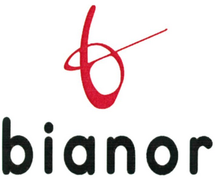 BIANOR